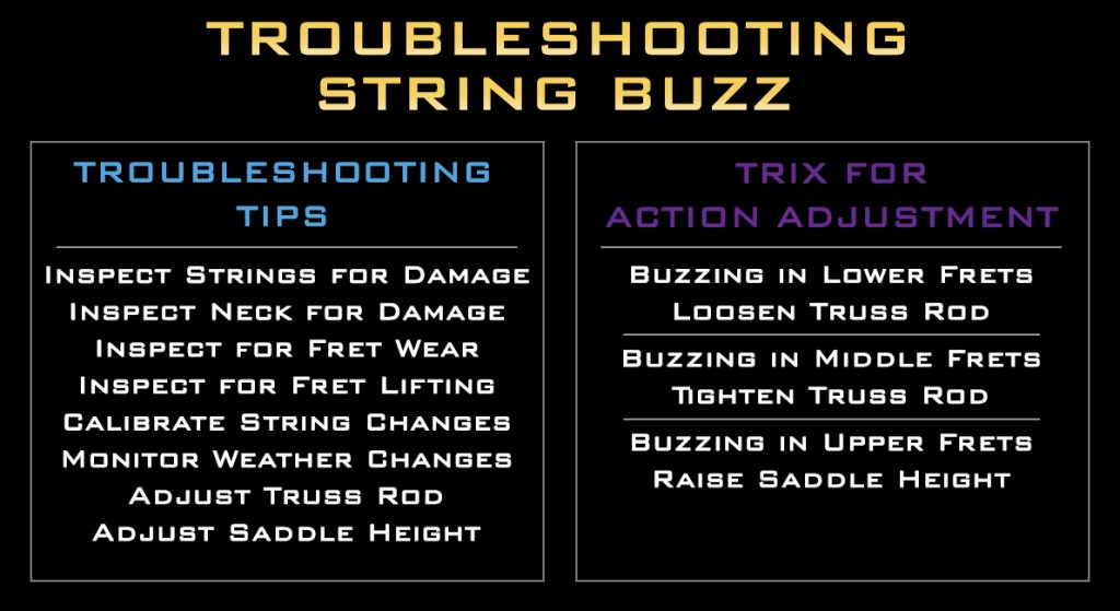 String Buzz