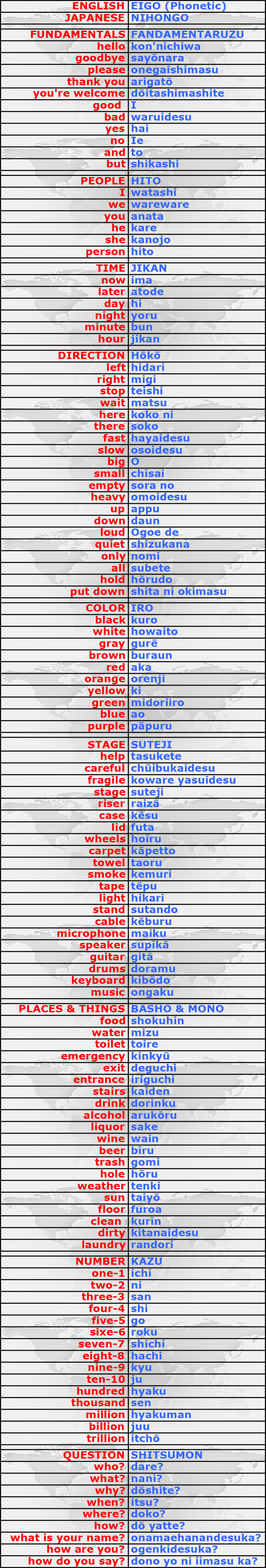 Teknix Concepts Foreign Language Translations Japanese Teknix Concepts Foreign Language Translations Japanese
