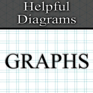 Teknix Concepts Tips n Trix Graphs