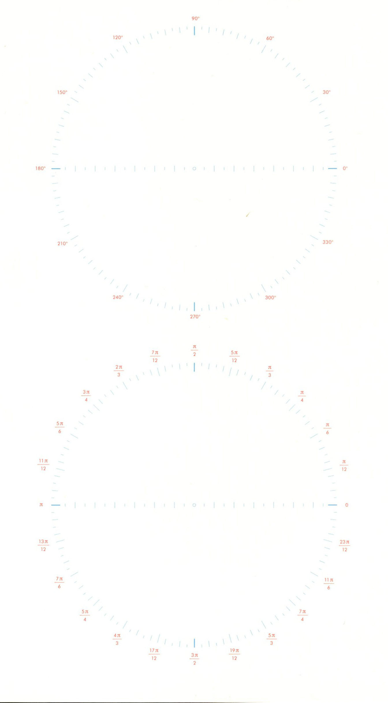 Teknix Concepts Tips n Trix Graph 7